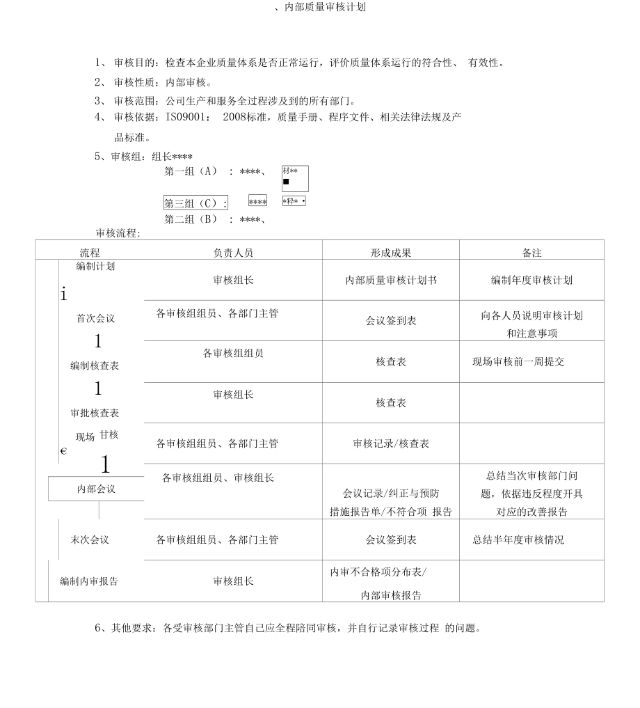 质量管理体系年度内审计划.doc_第3页