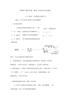 紫外光谱分析方法.doc