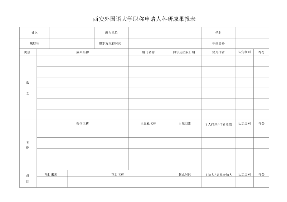 西安外国语大学职称申请人科研成果报表.doc_第1页