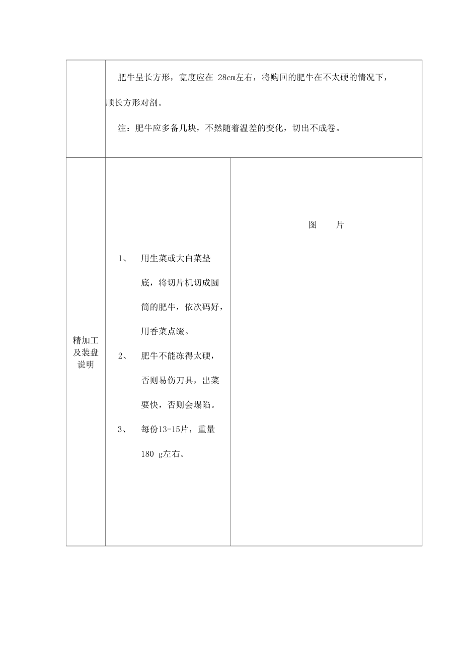 肥牛烫食原料说明表.doc_第2页