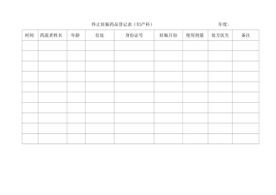 终止妊娠药品登记表.doc_第2页