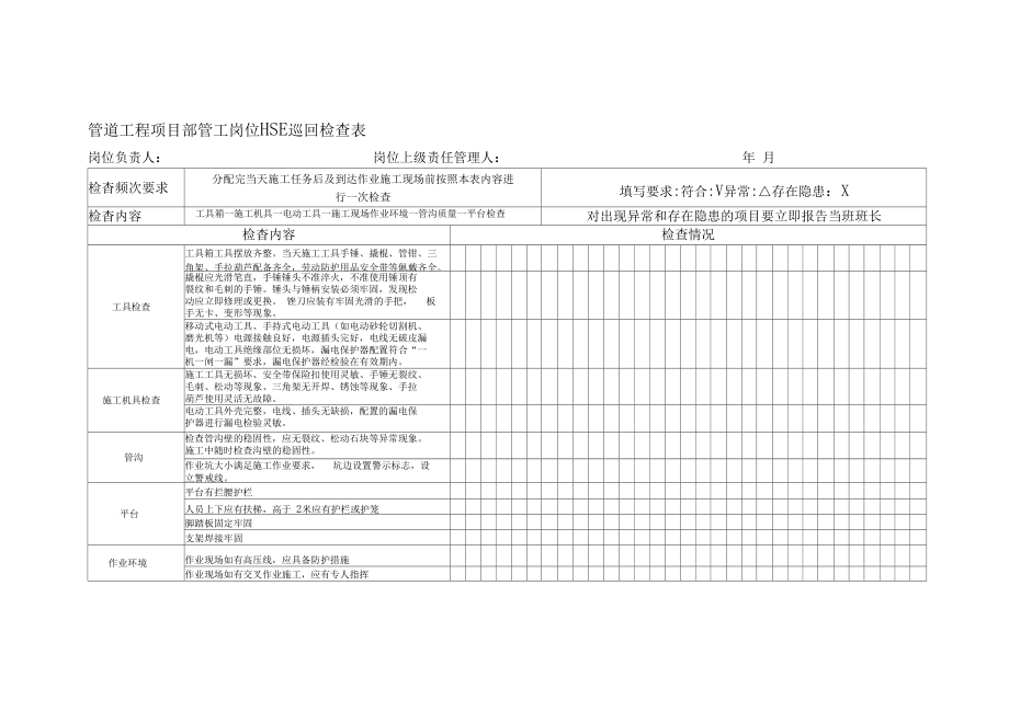 管道工程项目部管工岗位HSE巡回检查表.doc_第1页