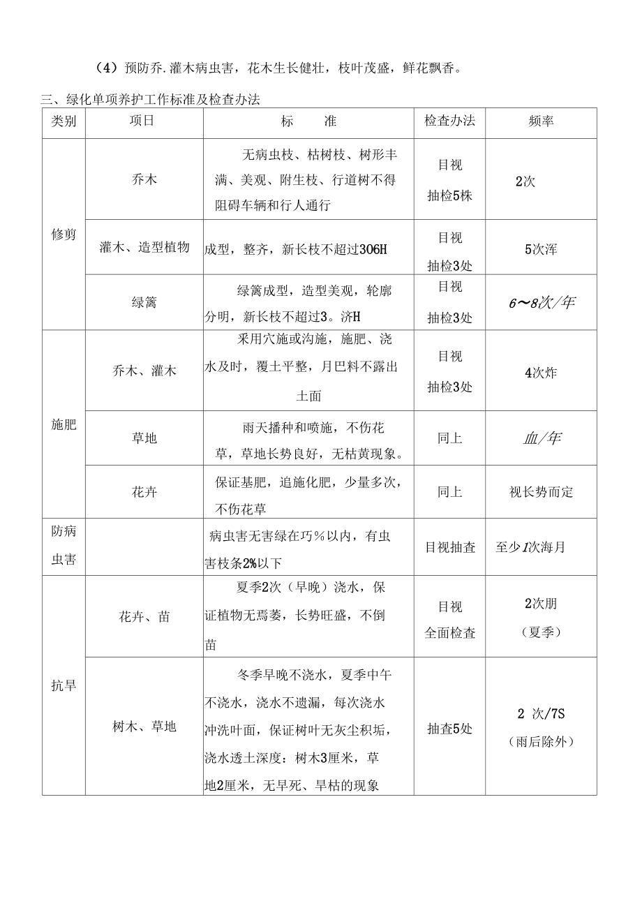 绿化养护管理方案43871.doc_第3页