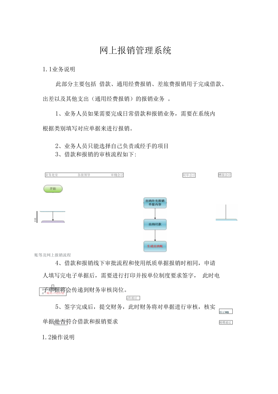 网上报销管理系统.doc_第1页