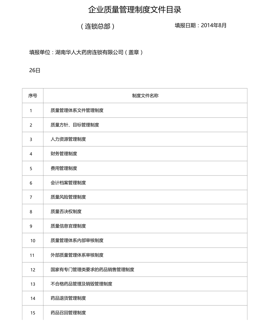 企业质量管理制度文件目录.doc_第1页