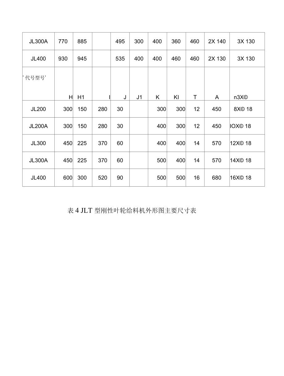 刚性叶轮给料机说明书.docx_第1页