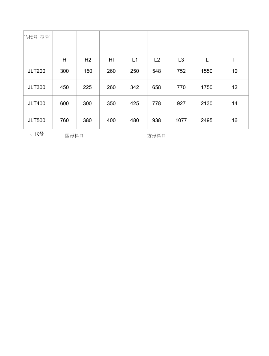 刚性叶轮给料机说明书.docx_第2页