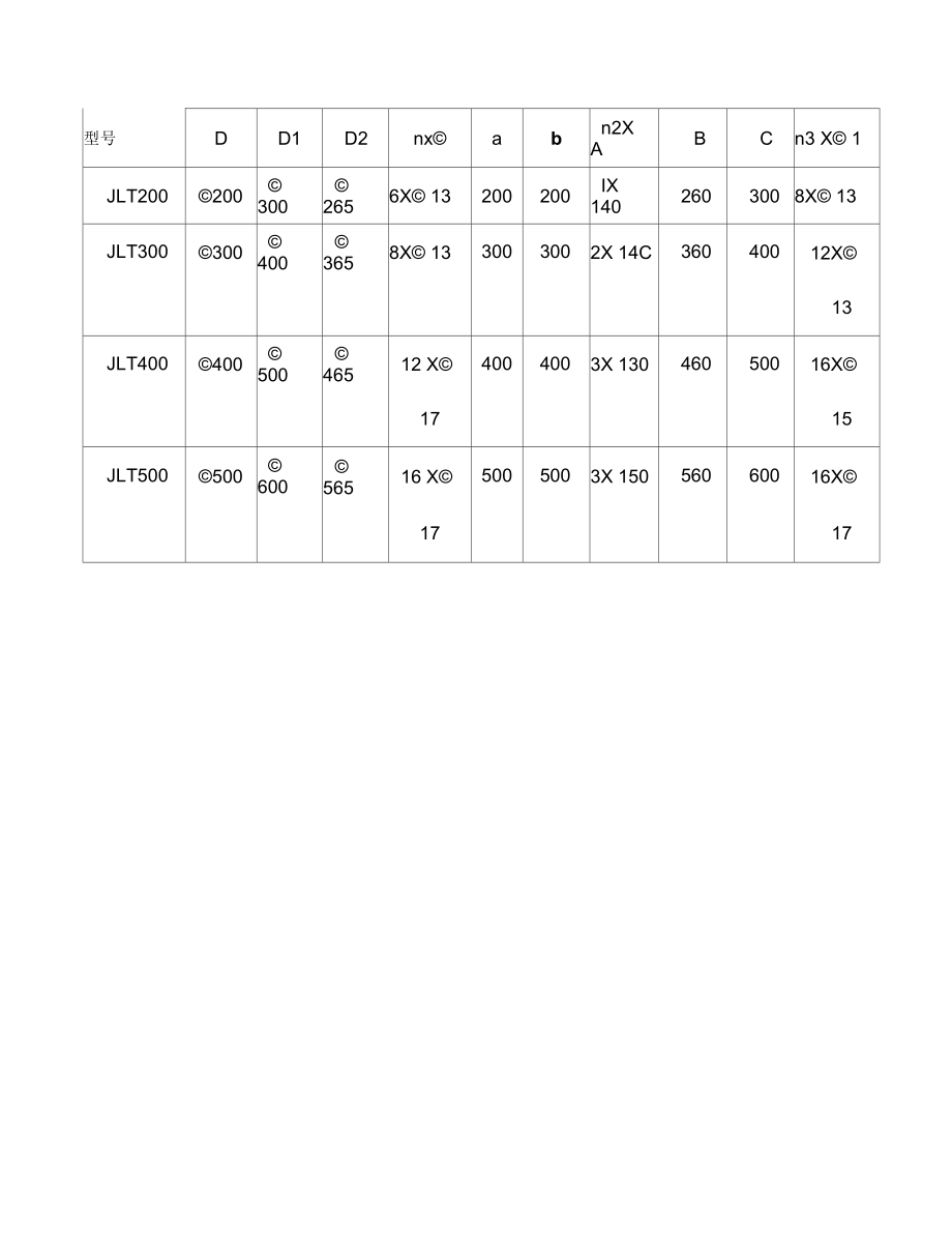 刚性叶轮给料机说明书.docx_第3页