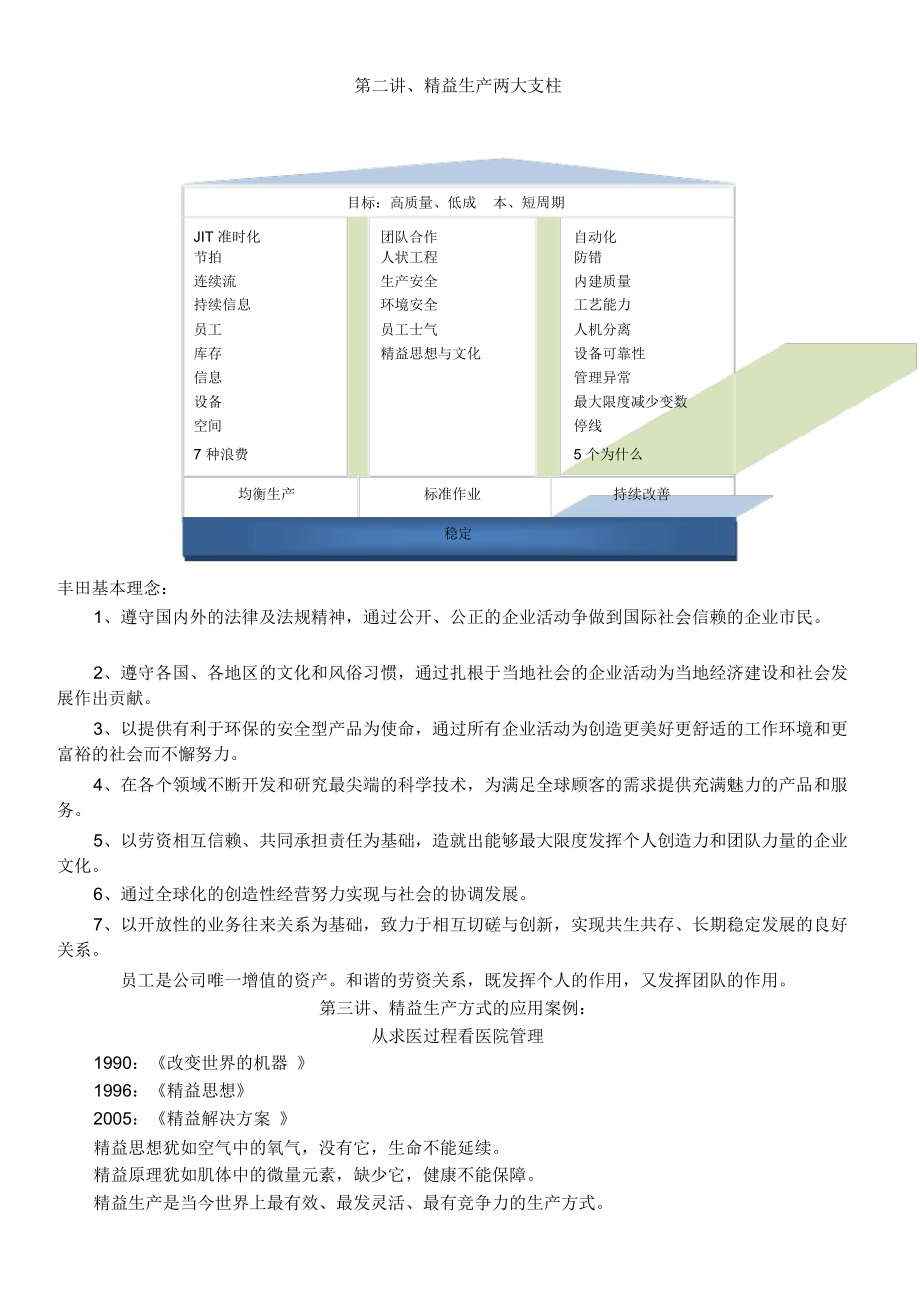 精益生产利润之源.doc_第3页