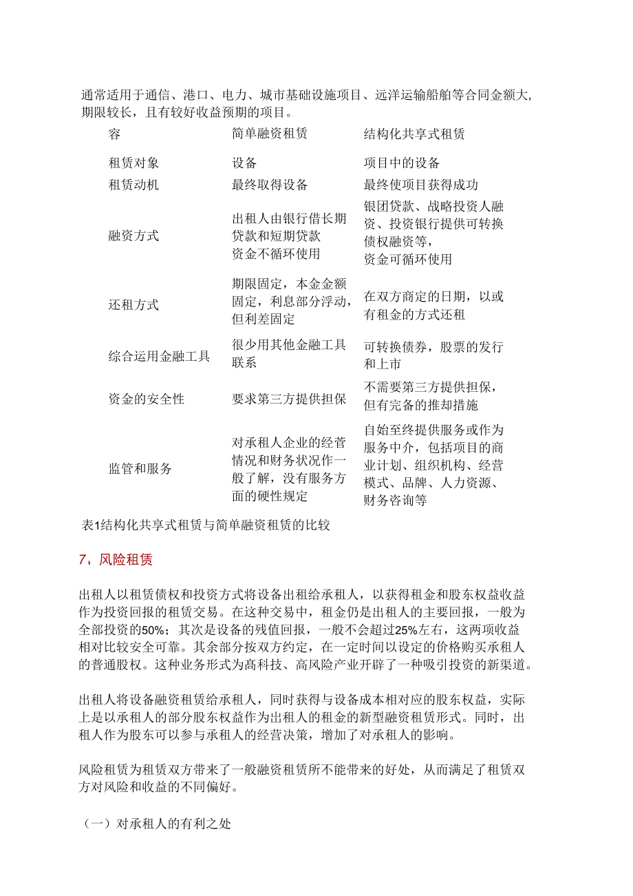 融资租赁公司12种主要业务模式.doc_第3页