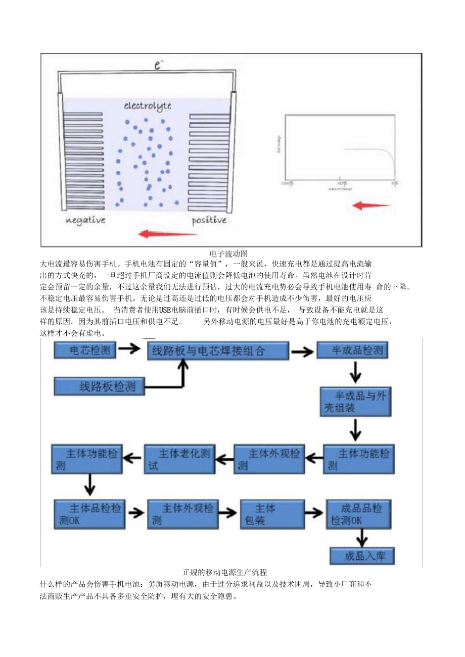 移动电源充电对手机好不好.doc_第3页