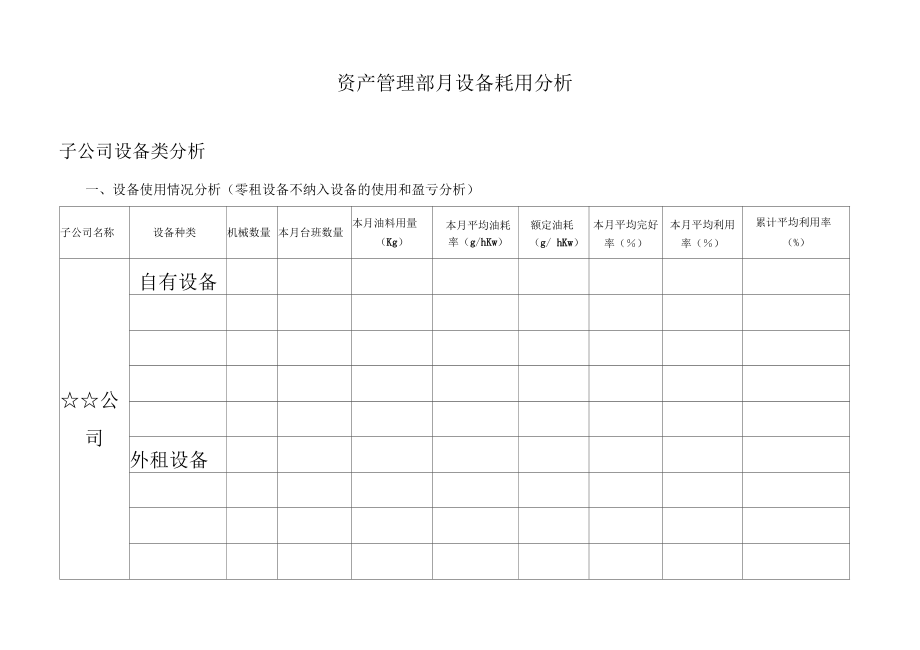 设备月度分析模式表.doc_第2页