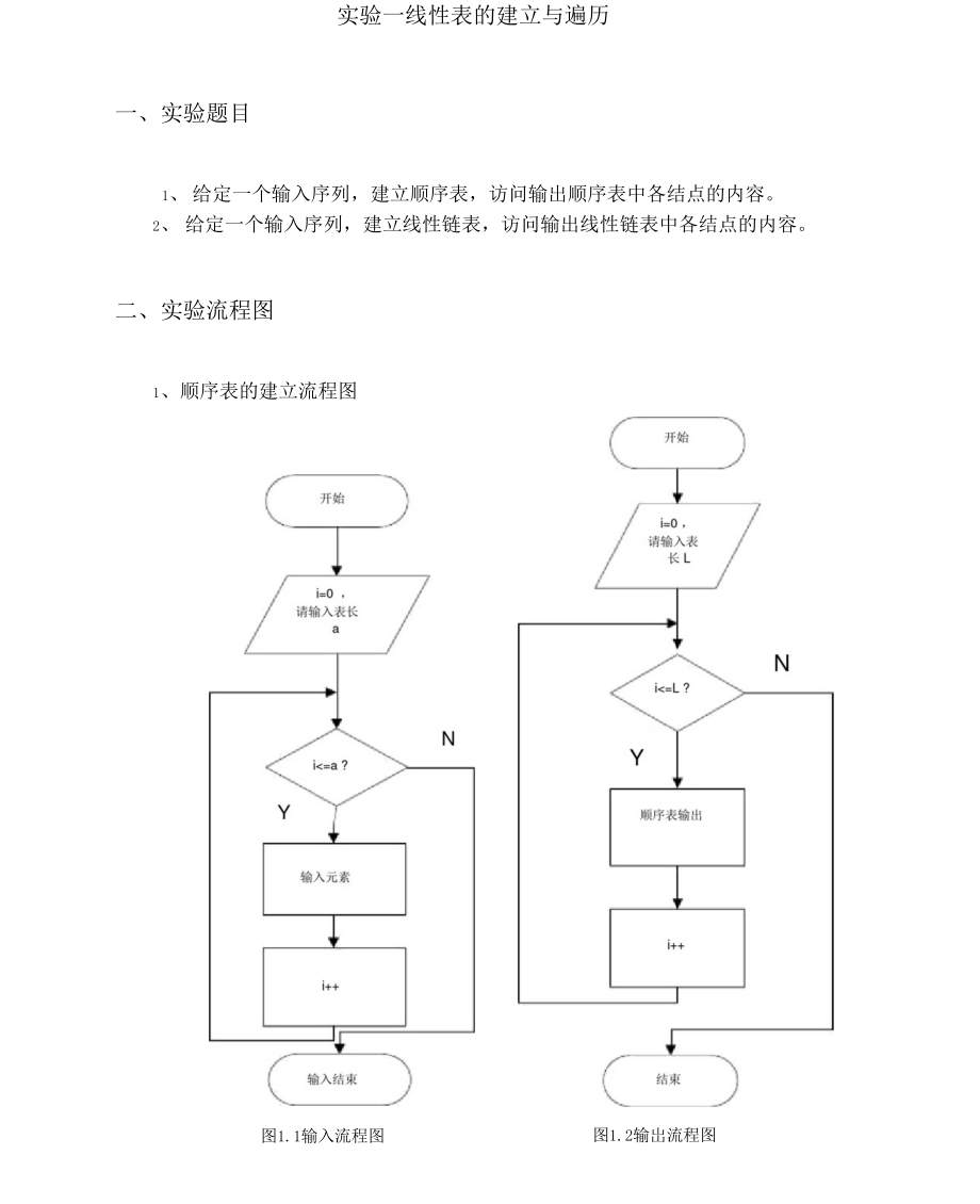 线性表的建立与遍历.doc_第2页