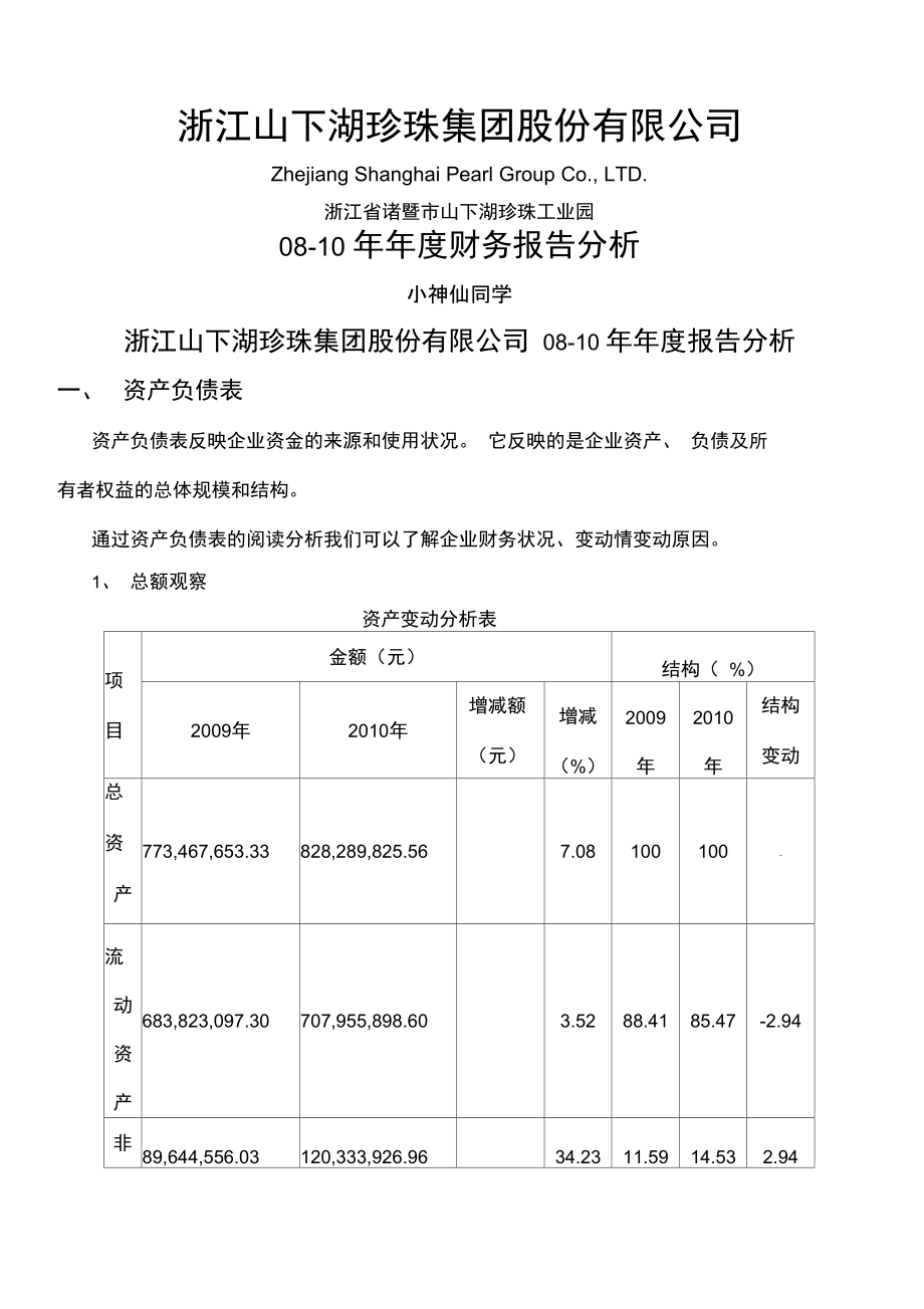 浙江山下湖珍珠集团股份公司报表分析.doc_第1页