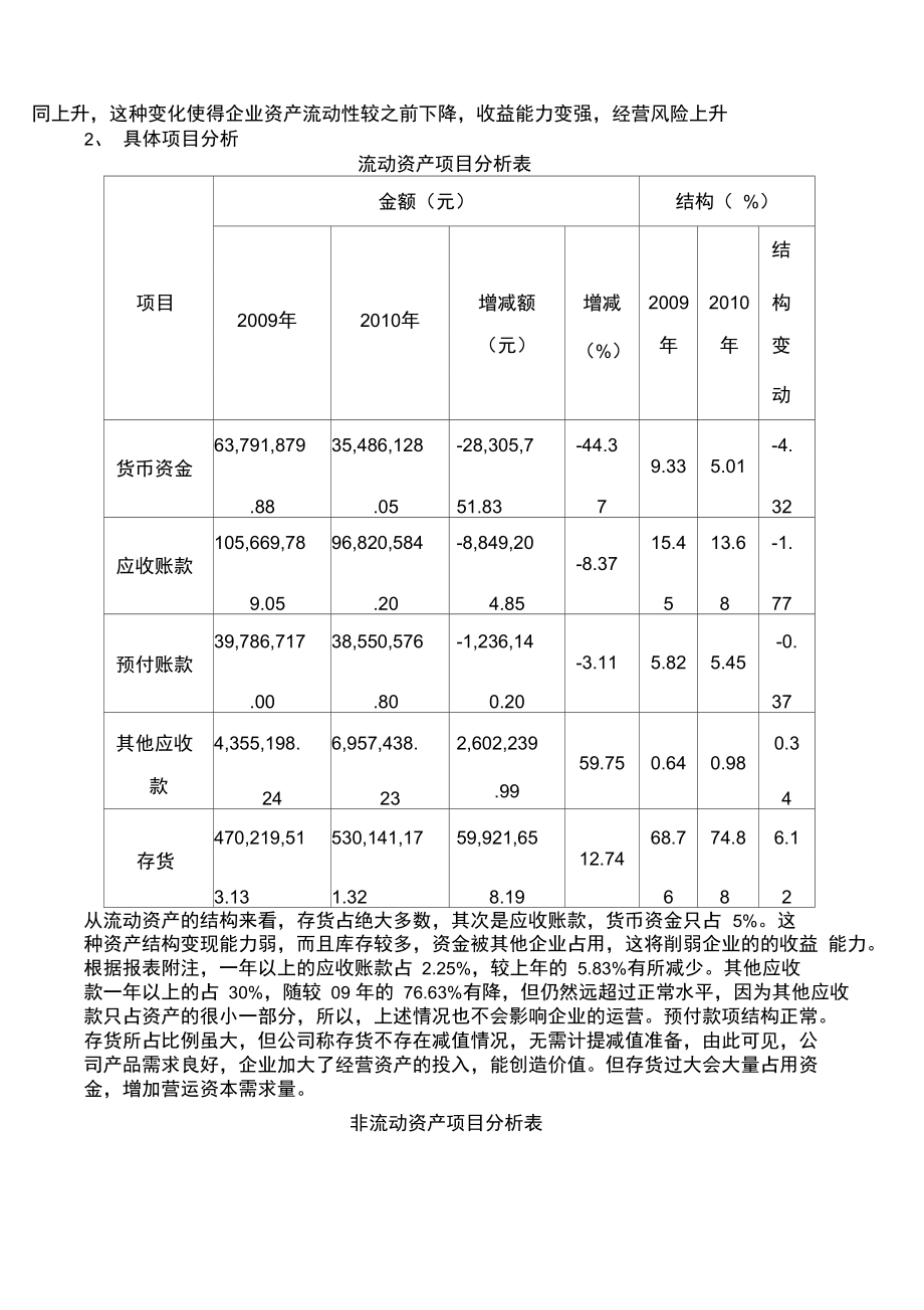 浙江山下湖珍珠集团股份公司报表分析.doc_第3页