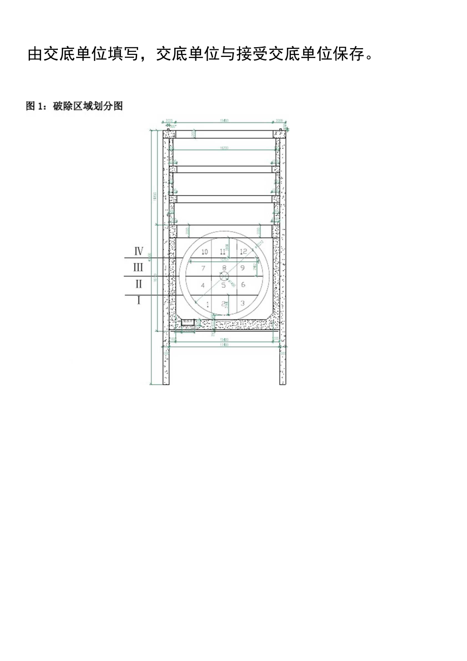 洞门凿除技术交底.doc_第3页