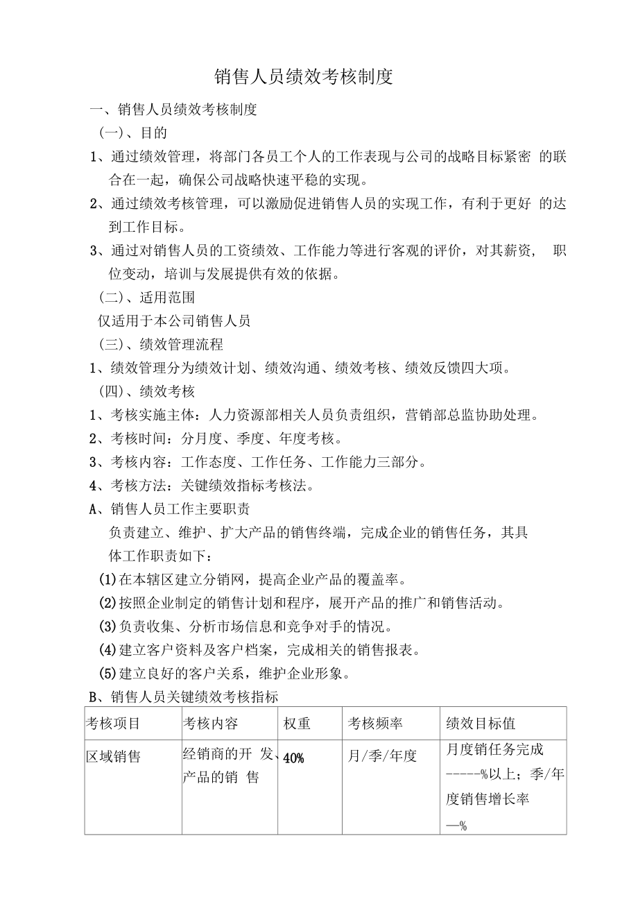 销售人员绩效考核制度.docx_第1页