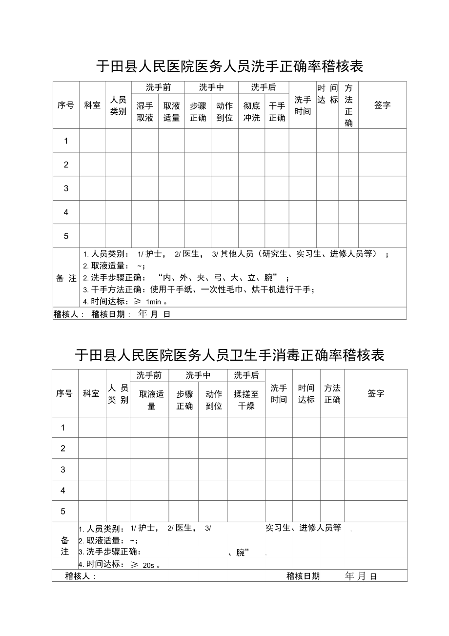 洗手正确率调查表.doc_第1页