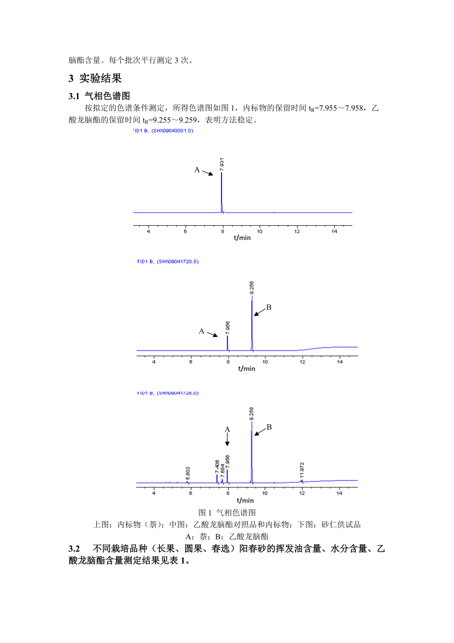 不同栽培品种阳春砂的化学成分比较研究.doc_第3页