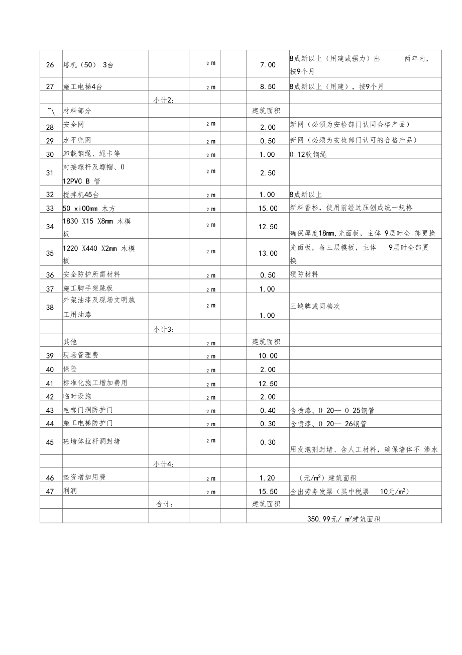 劳务总包报价单.doc_第3页