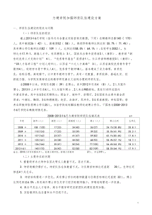 力建学院加强师资队伍建设方案-中国矿业大学力学与土木工程学院.doc