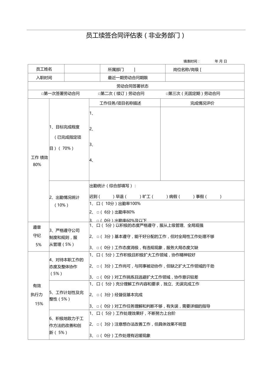 员工续签合同评价表.doc_第1页