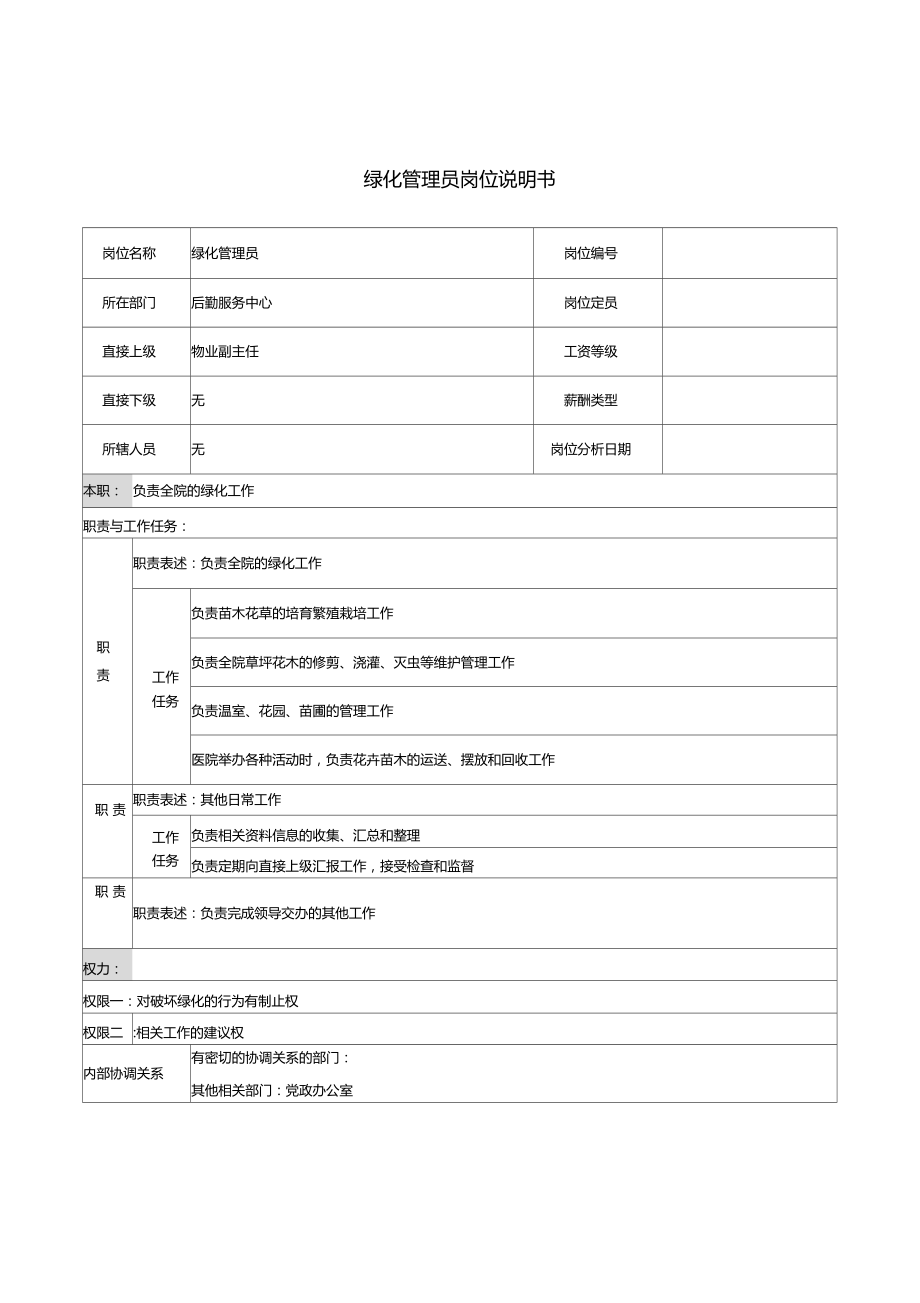 后勤服务中心绿化管理员岗位职责.doc_第1页