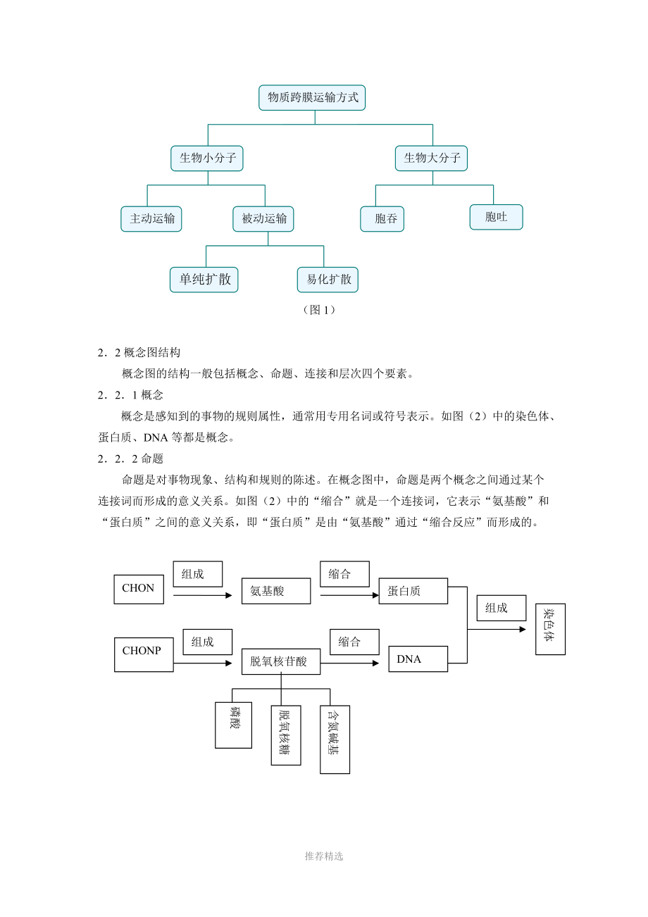 高中生物教学中概念图的构建和应用.doc_第2页