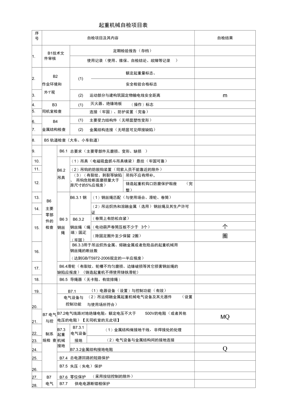 起重机自检报告样板.doc_第3页