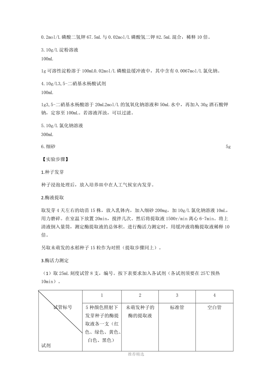 淀粉酶及可溶性糖的测定.docx_第2页