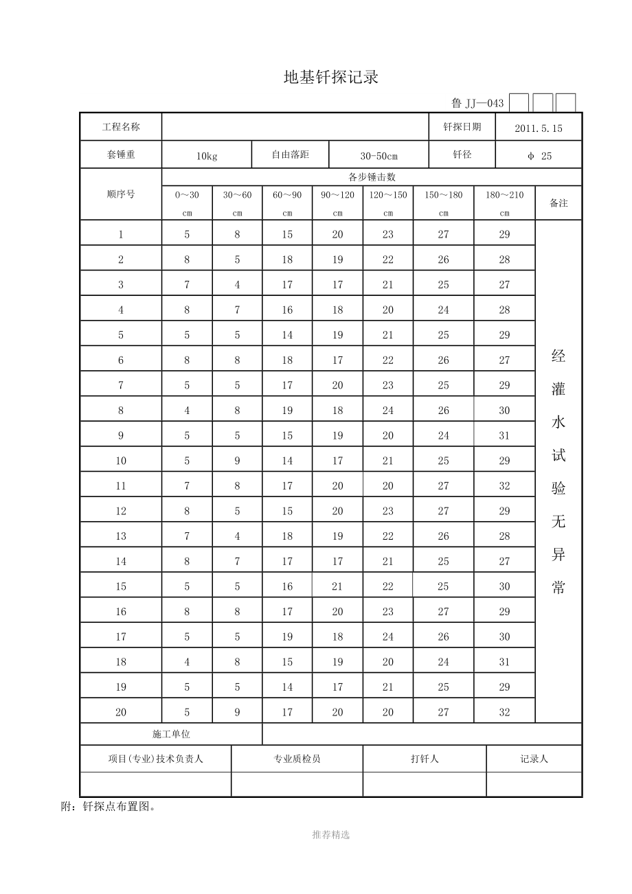 地基钎探记录28#.doc_第1页