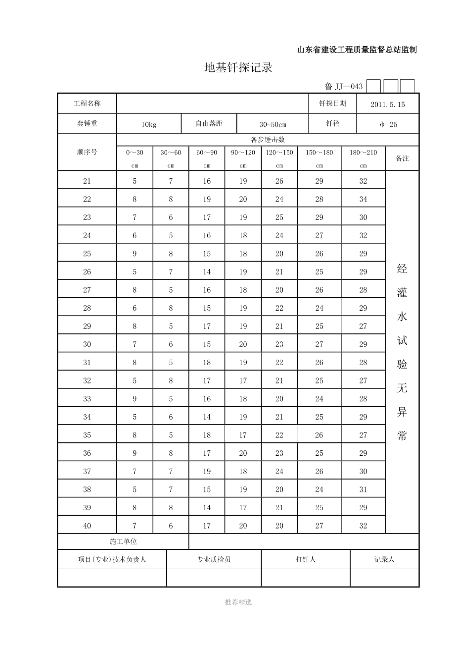 地基钎探记录28#.doc_第2页