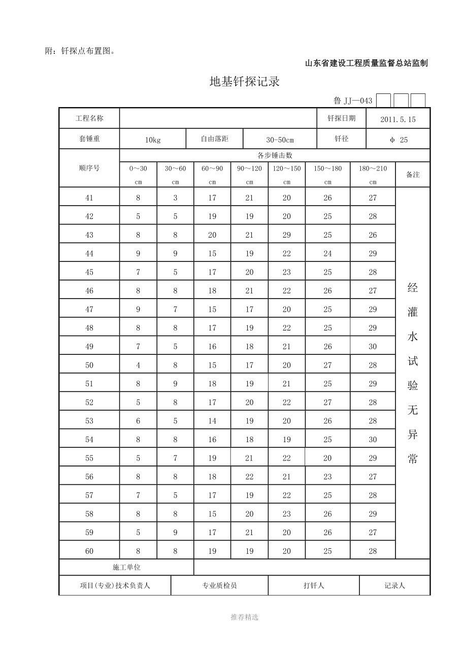 地基钎探记录28#.doc_第3页