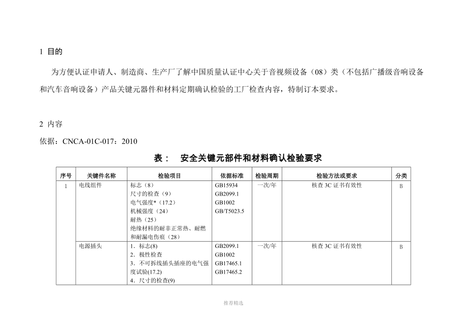 0801音视频设备类.doc_第2页