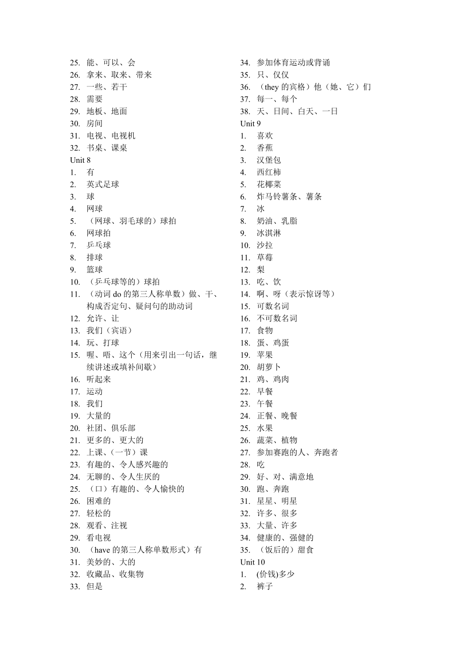 （推荐）鲁教版初一英语上学期单词汉译英.doc_第3页