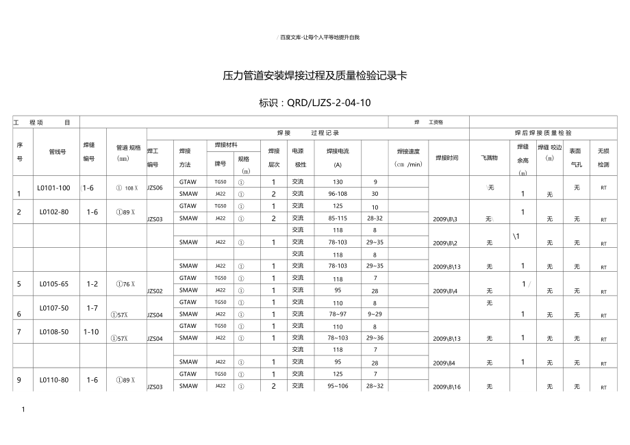 压力管道外观质量检查记录.doc_第1页