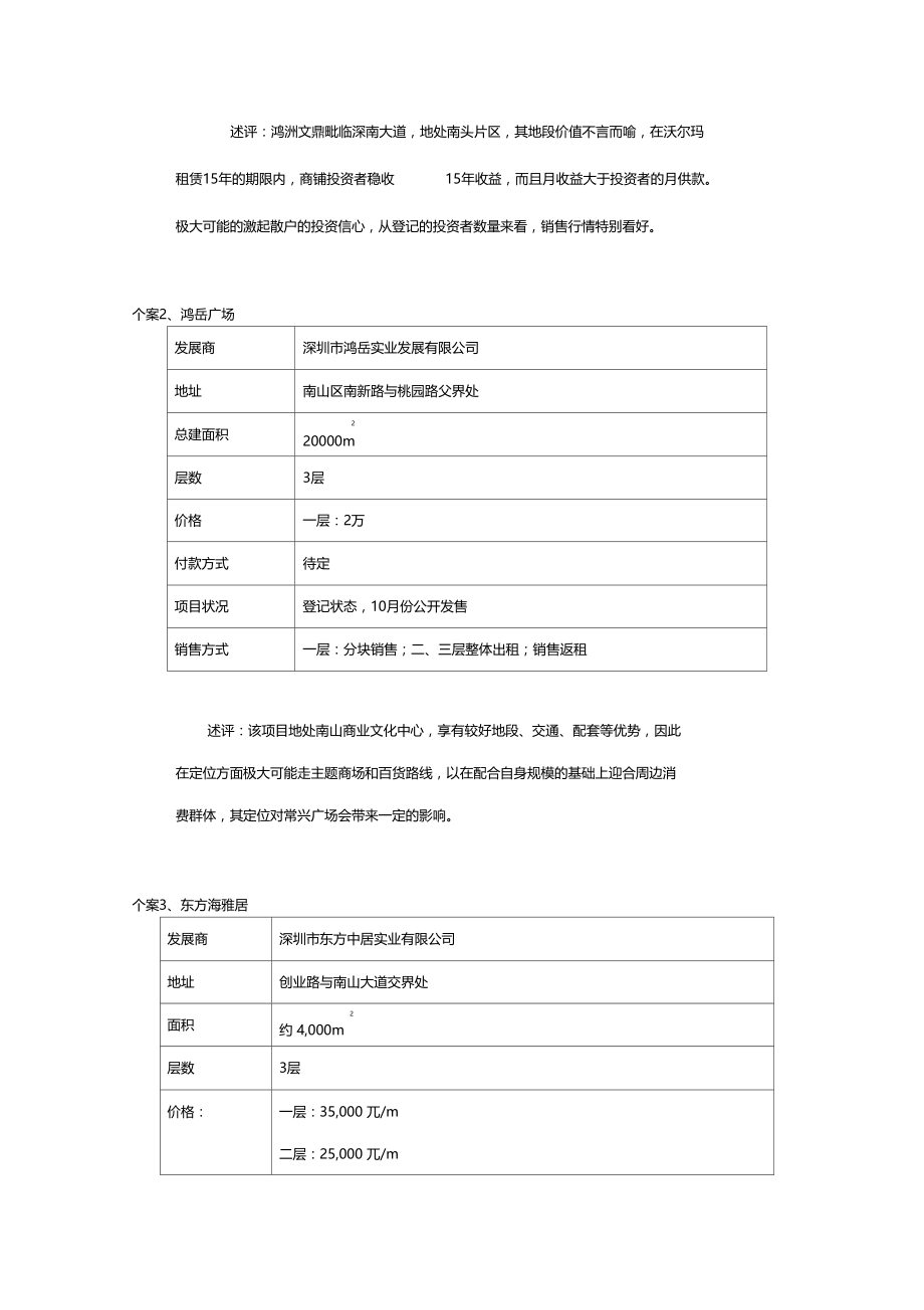 南山商铺租金售价.doc_第2页