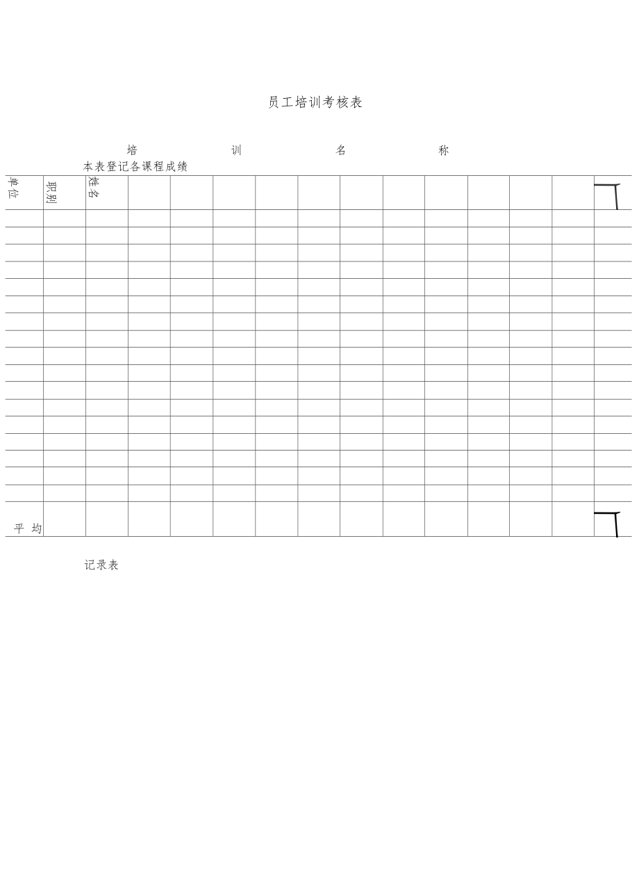 员工培训考核表-各课程登记.doc_第1页