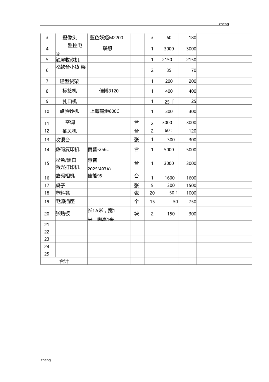 场营销专业实训室优秀设计.doc_第2页