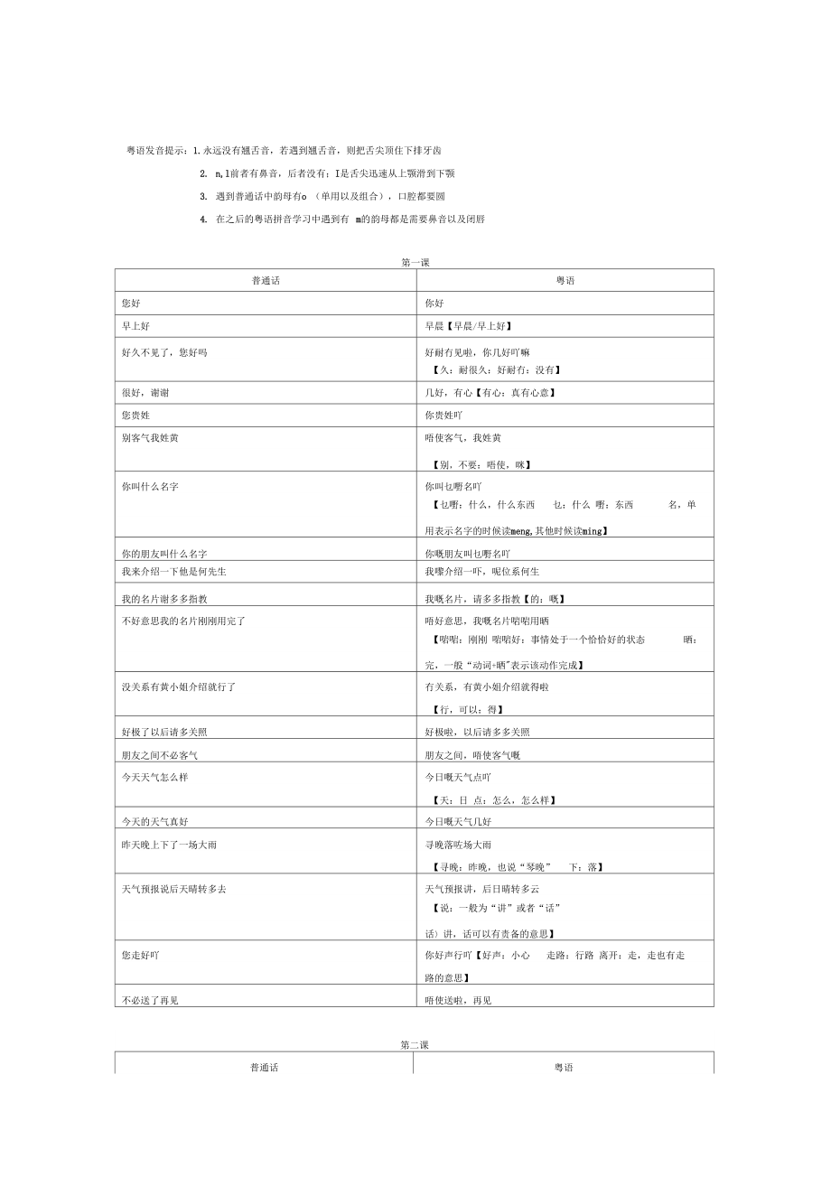 轻松学说广东话.doc_第2页