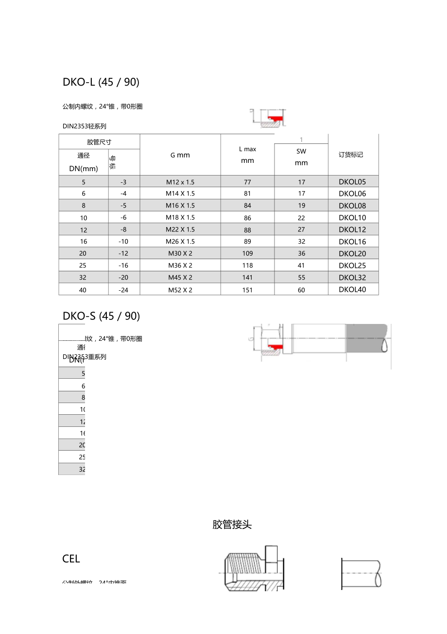 国外常见胶管接头标准.doc_第1页