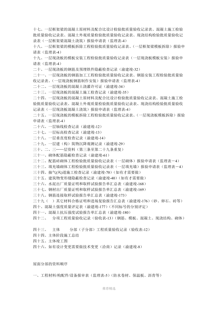 房建资料基本顺序.doc_第3页