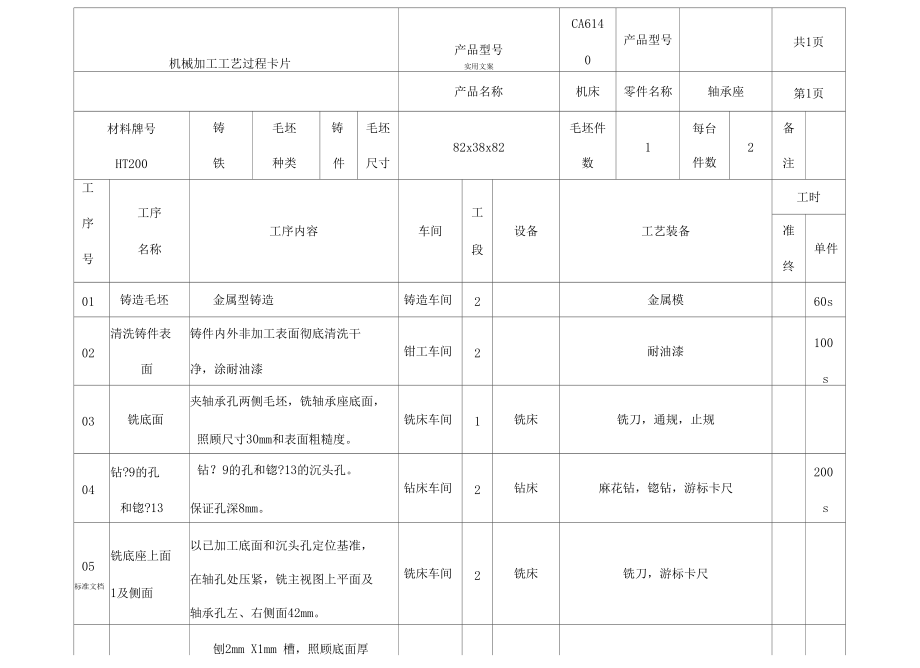 轴承座加工实用工艺过程及工序卡.doc_第1页