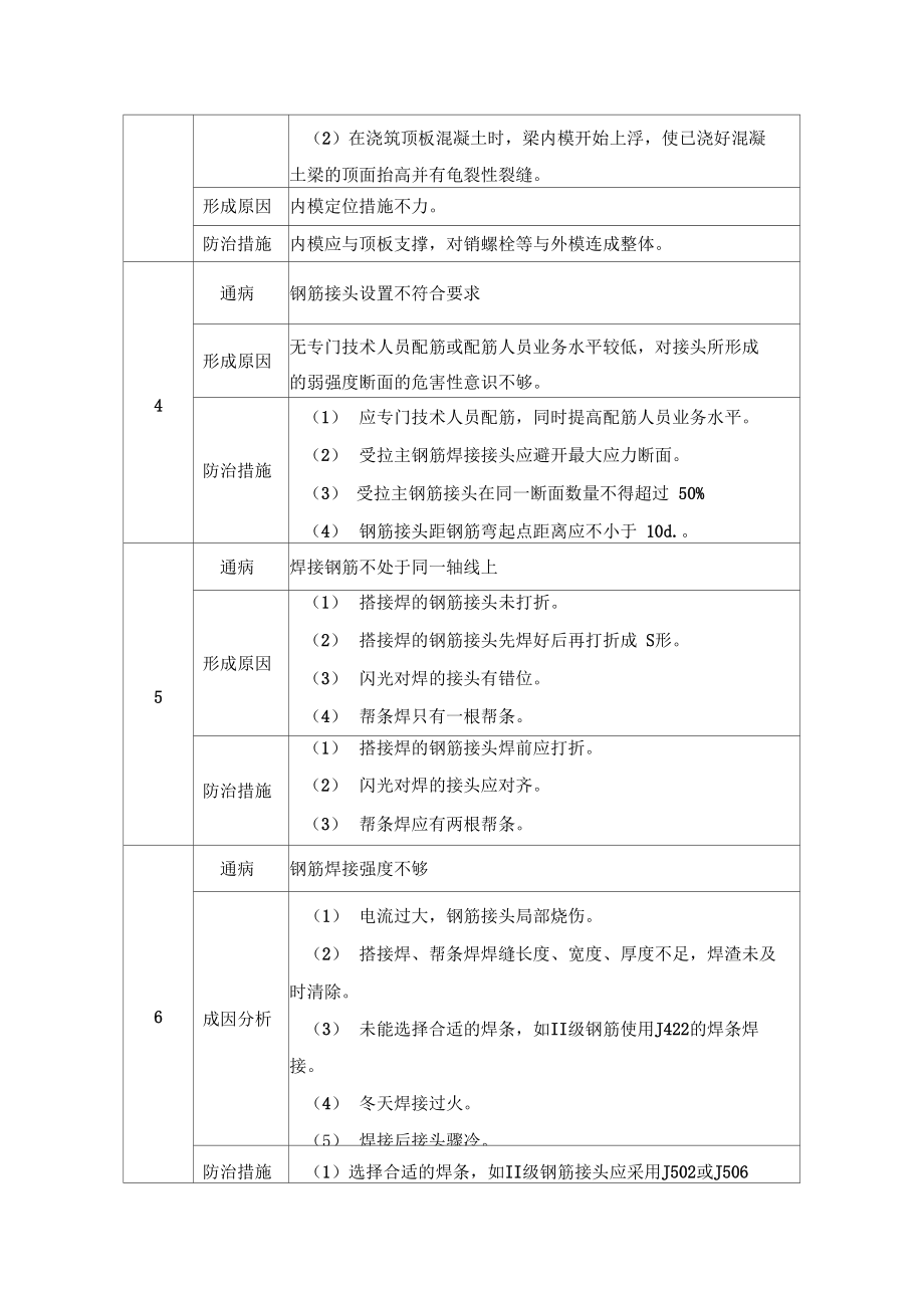 连续梁施工高质量通病及防治.doc_第3页