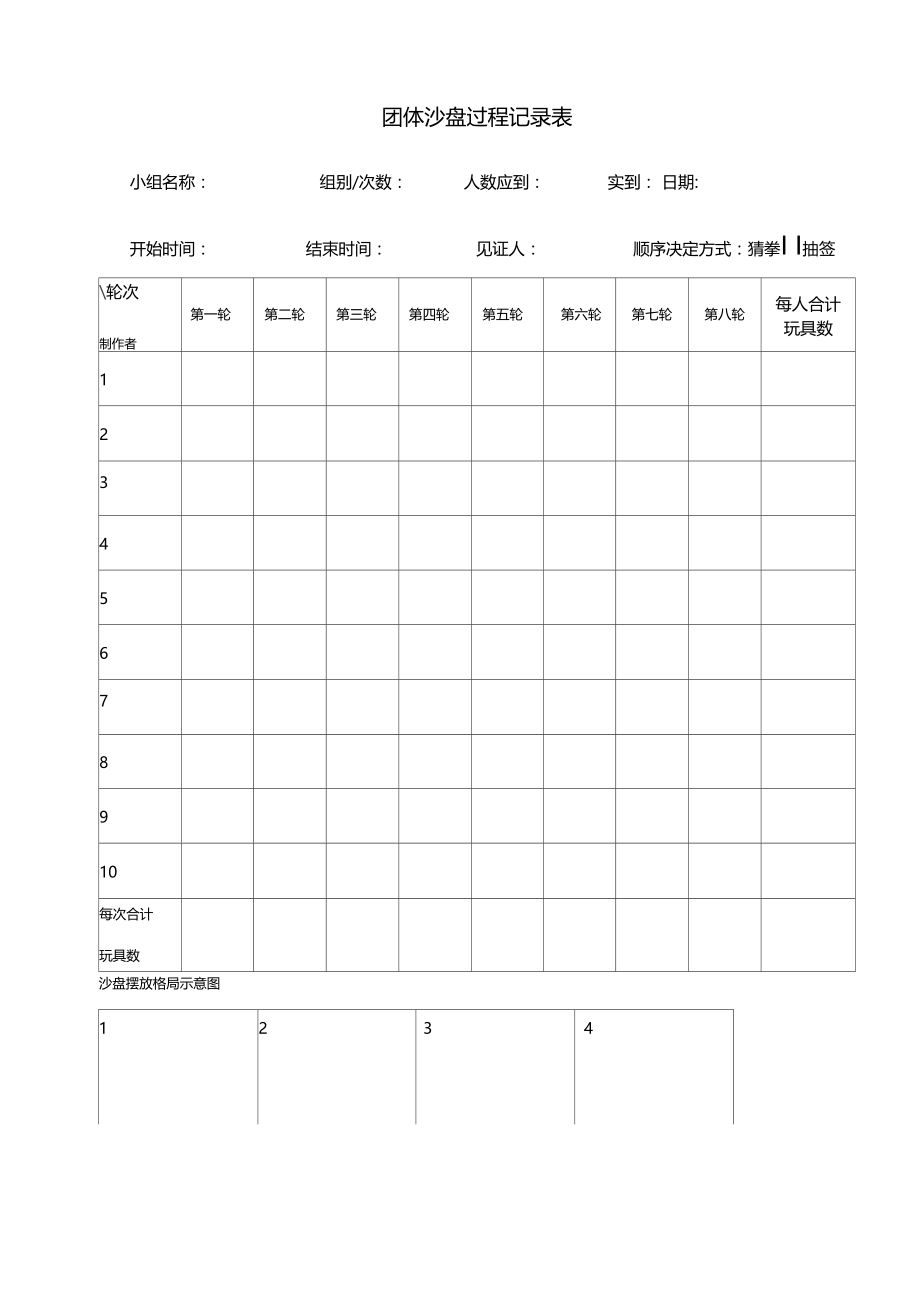 团体沙盘游戏过程记录表.doc_第1页