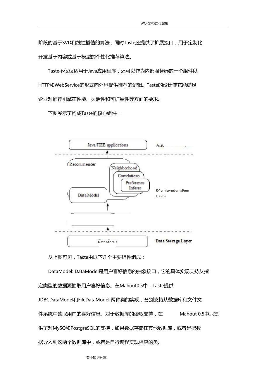 基于协同过滤算法的电影推荐系统.doc_第3页