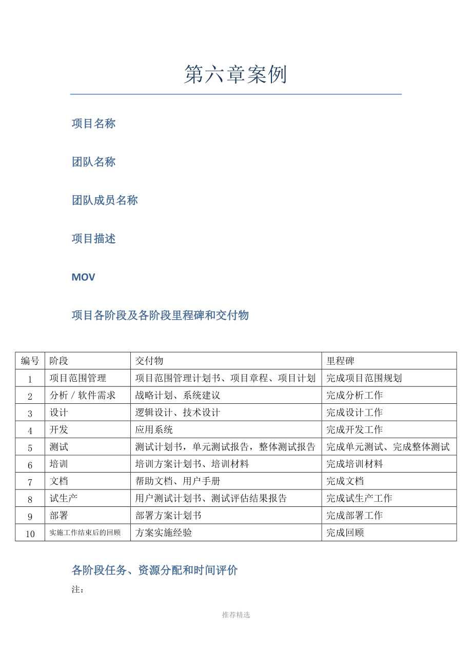 IT项目管理-项目计划、交付物、里程碑.docx_第1页