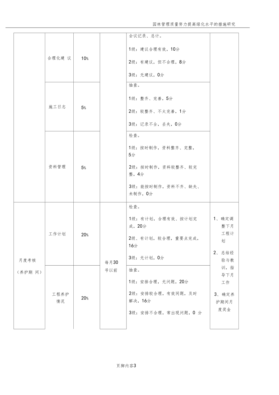 园林绿化公司-工程项目管理人员工资与绩效考核方案.doc_第3页