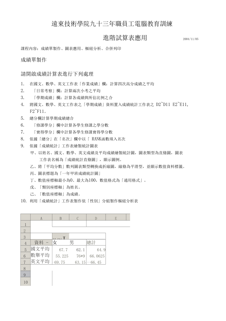 远东技术学院九十三年职员工电脑教育训练.doc_第1页