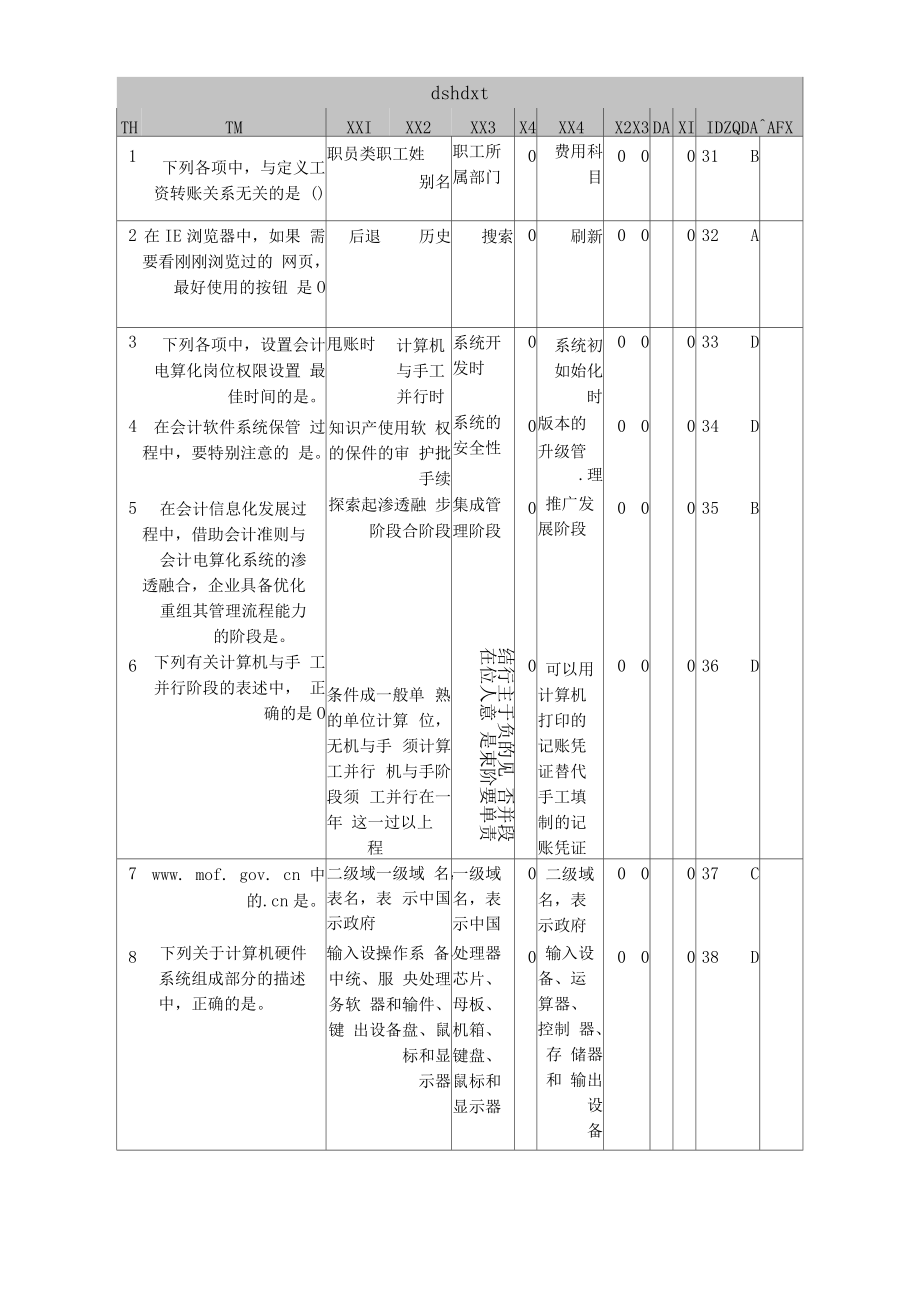 会计电算化(试卷07).docx_第2页